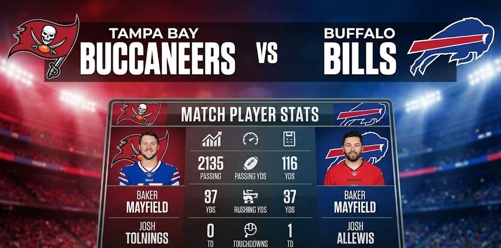 Tampa Bay Buccaneers vs Buffalo Bills Match Player Stats