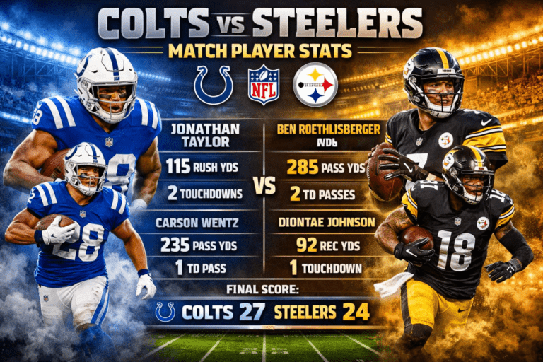 Colts vs Pittsburgh Steelers Match Player Stats