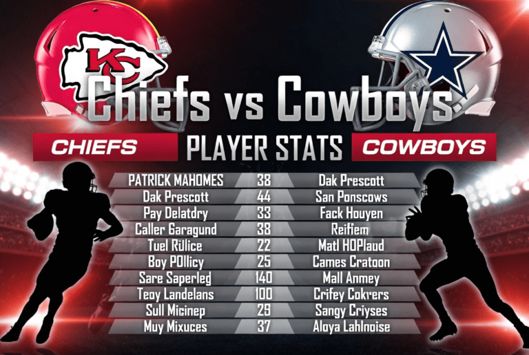 Kansas City Chiefs vs Dallas Cowboys Match Player Stats