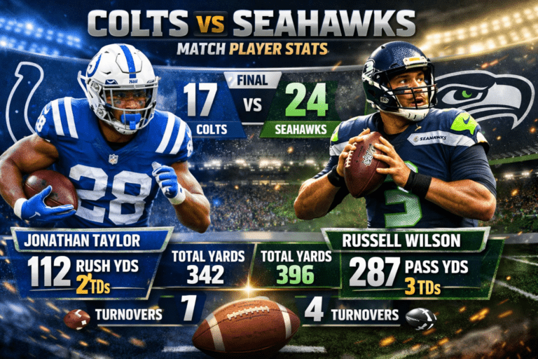 Colts vs Seahawks Match Player Stats