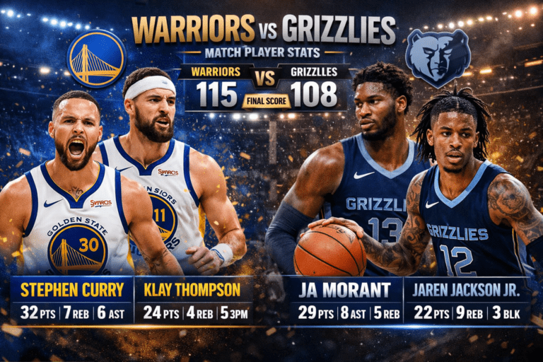 Golden State Warriors vs Memphis Grizzlies Match Player Stats