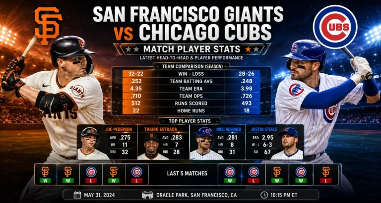 Giants vs Cubs Player Stats